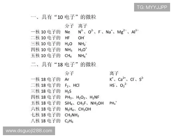 全面解析18电子微粒的种类与特性有哪些